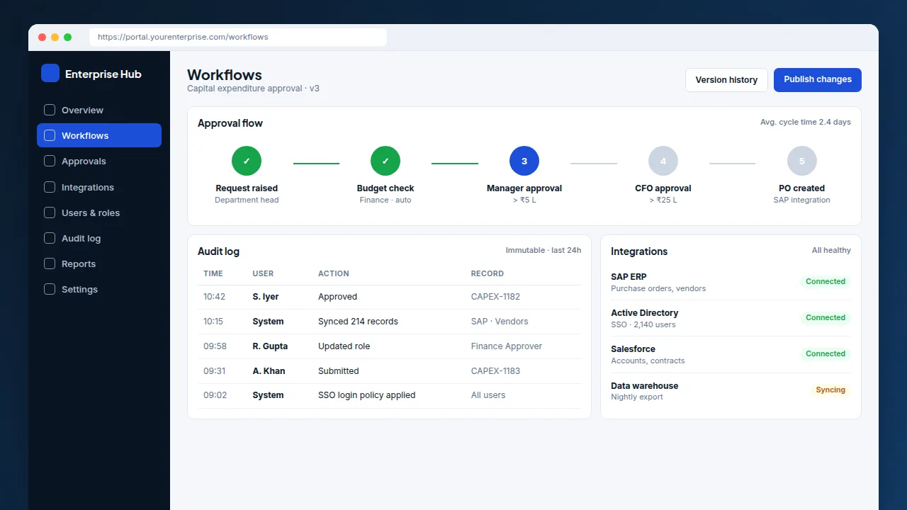 Custom Enterprise Software